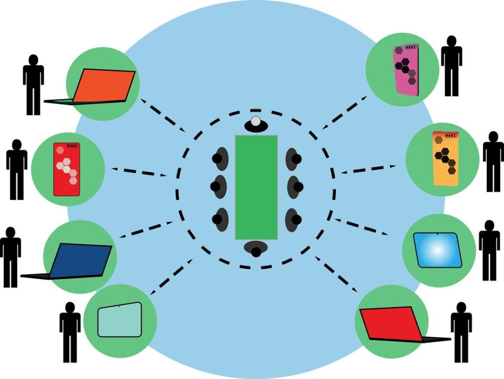 Sistemi di videoconferenza