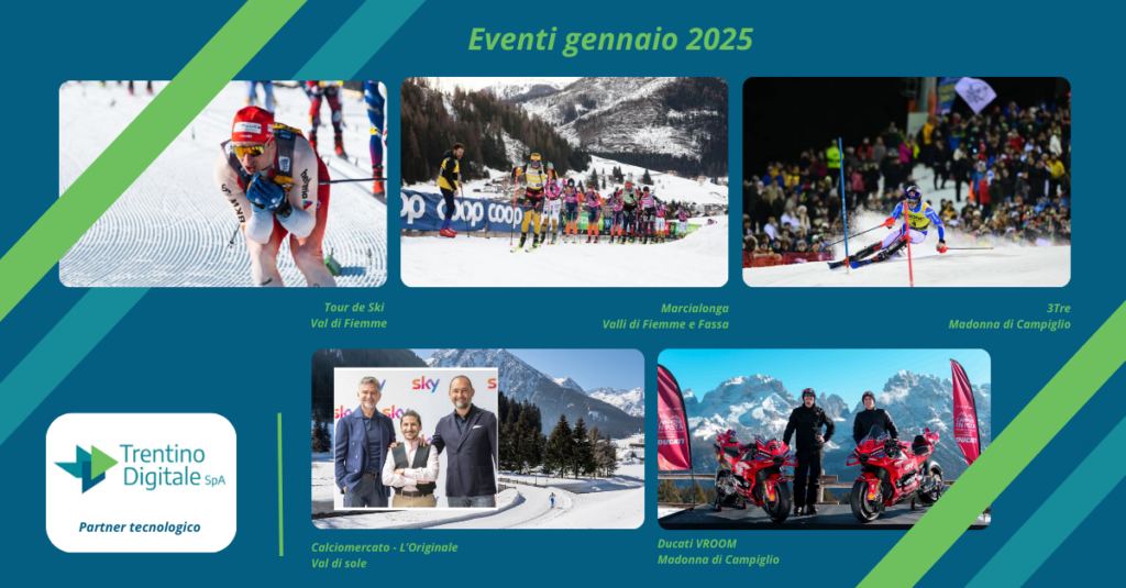Gli eventi supportati a gennaio 2025 da Trentino Digitale