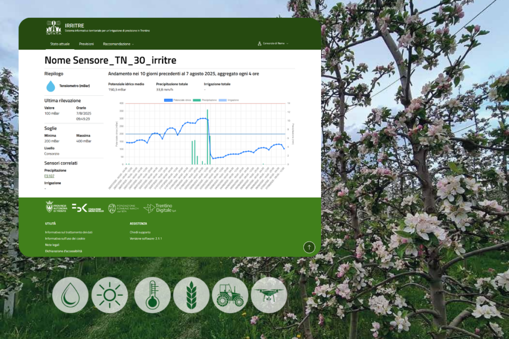 La piattaforma Irritre per un'agricoltura innovativa e sostenibile